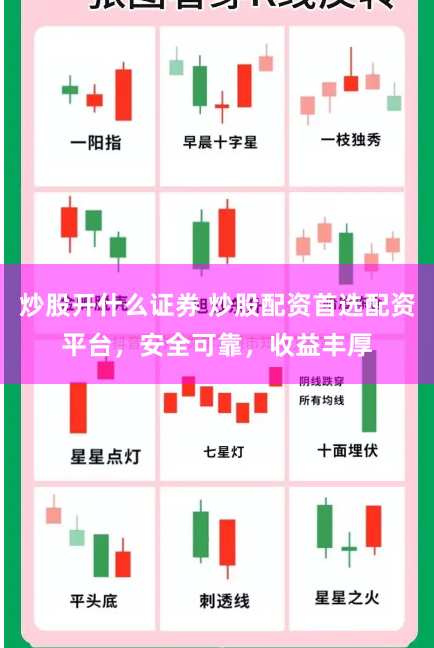 炒股开什么证券 炒股配资首选配资平台，安全可靠，收益丰厚