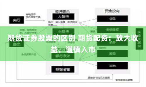 期货证券股票的区别 期货配资：放大收益，谨慎入市