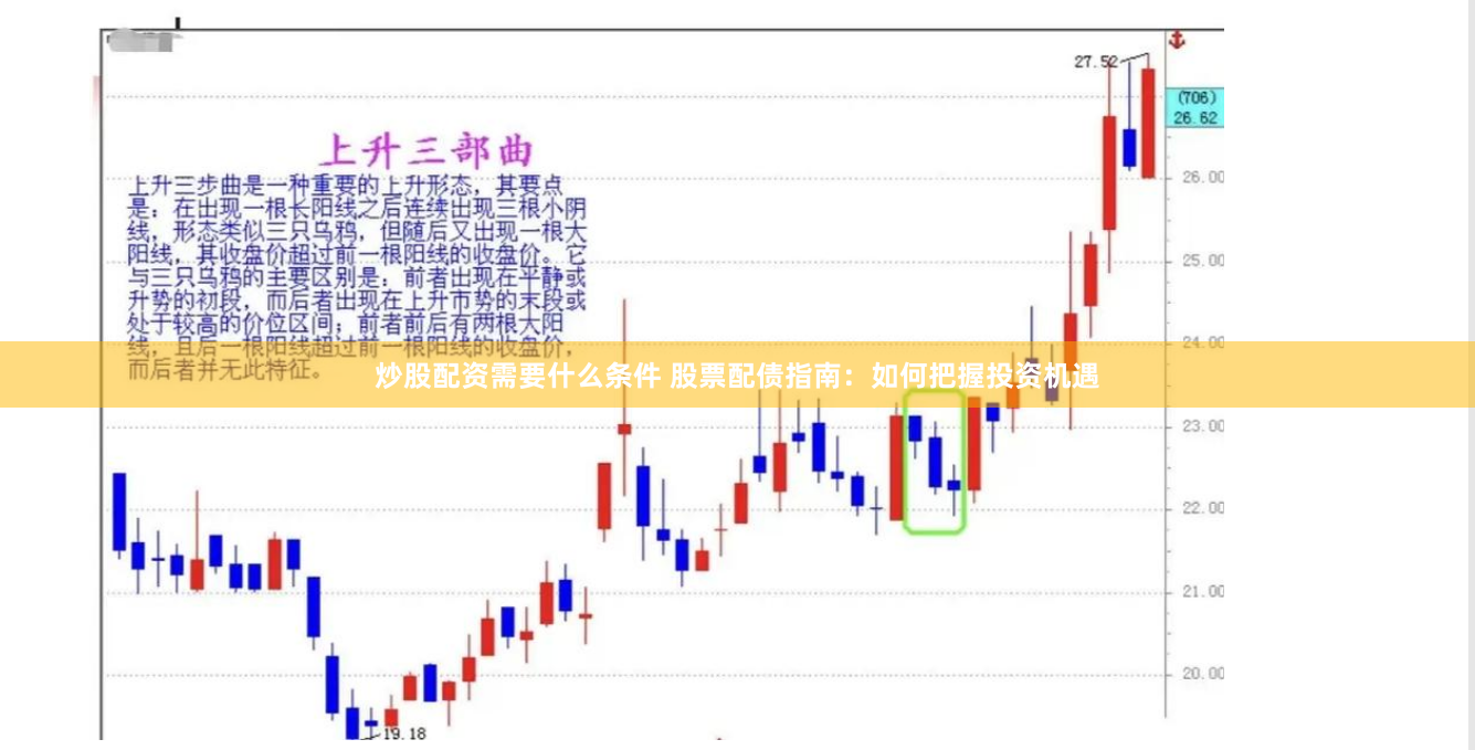 炒股配资需要什么条件 股票配债指南：如何把握投资机遇
