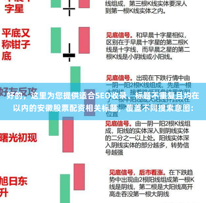 好的，这里为您提供适合SEO收录、标题不重复且均在以内的安徽股票配资相关标题，覆盖不同搜索意图：