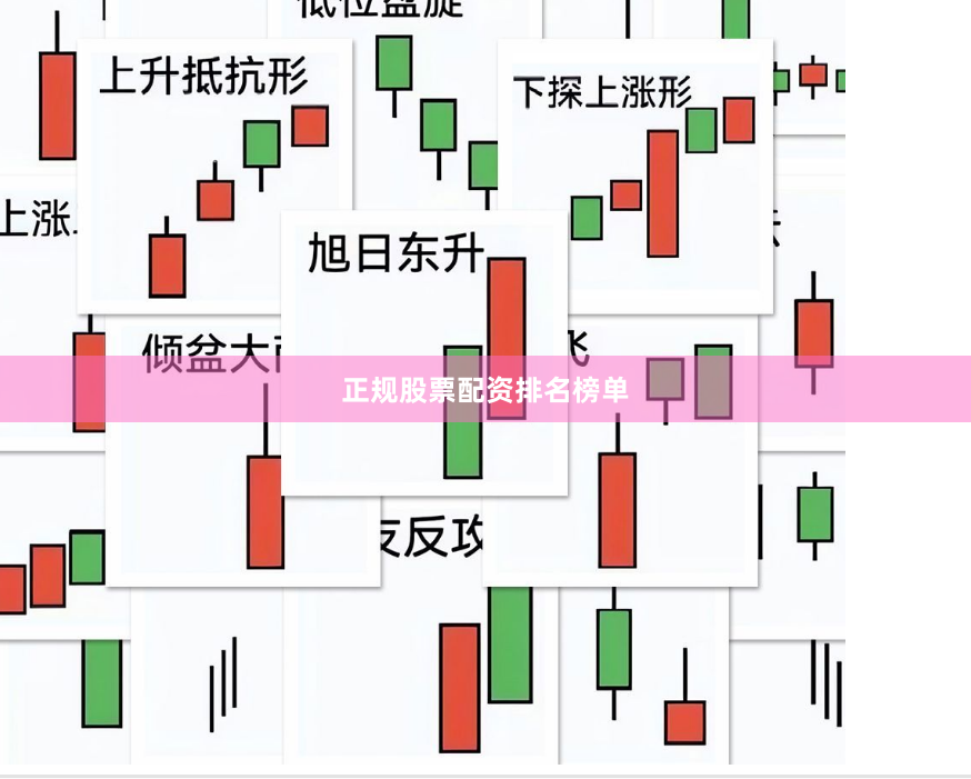 正规股票配资排名榜单