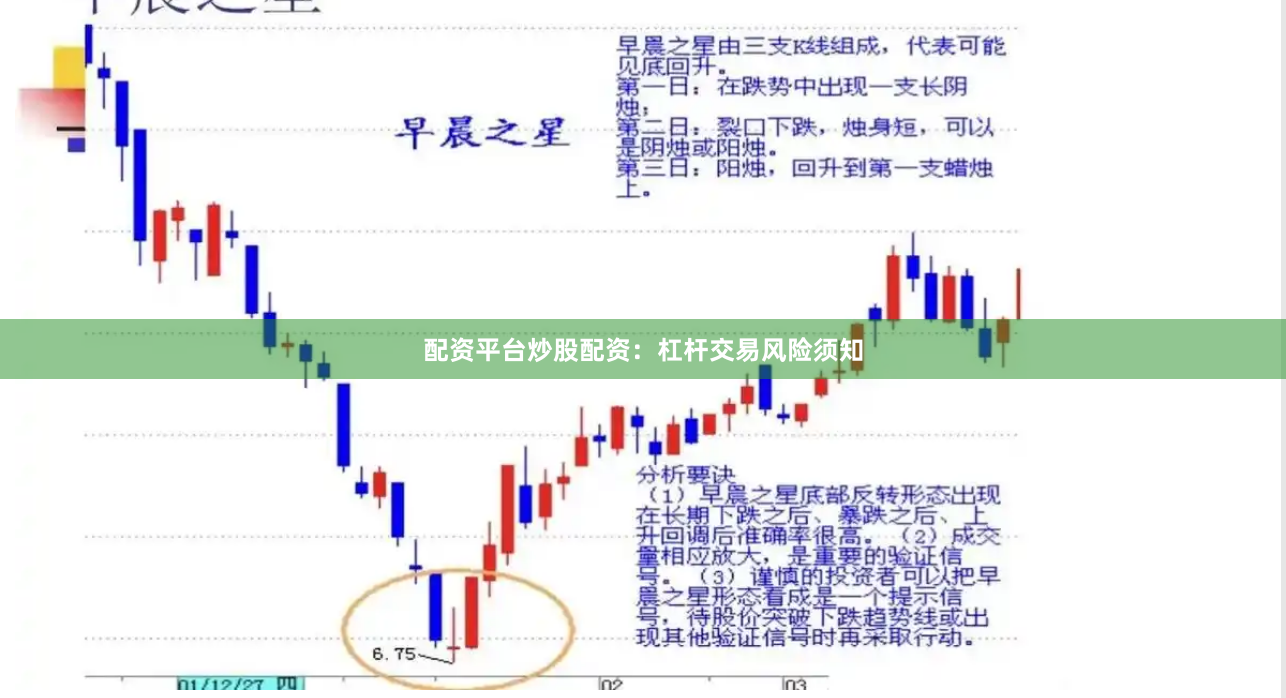 配资平台炒股配资：杠杆交易风险须知